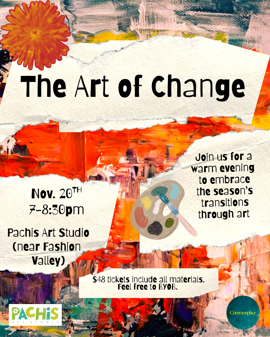 The Art of Change
